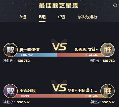 打哥实力豪刷，小阿瑾年度稳了！