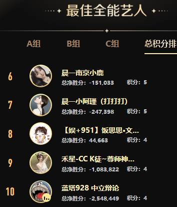 8强诞生，最激情的时候到了