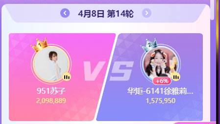 苏子大战徐雅莉，450万闪耀获胜