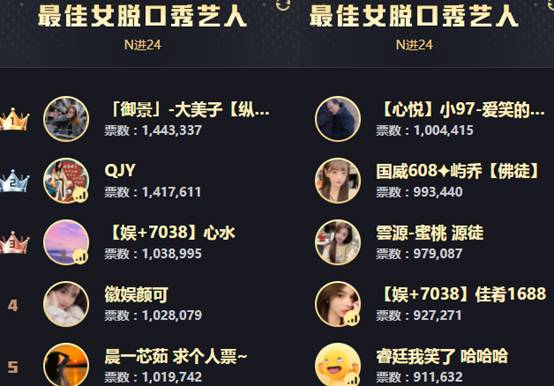 放纵哥放话：第一我要了！