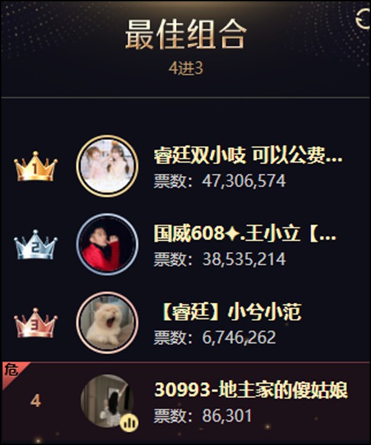 搞笑天王王小立，两年连续捧杯！