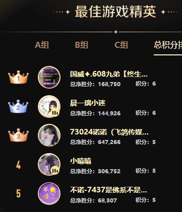 8强诞生，最激情的时候到了