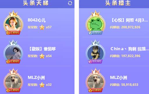 YY日报：诗战俩电母，手归打千万