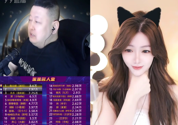 大森谈YY上众多神豪，福建人最多