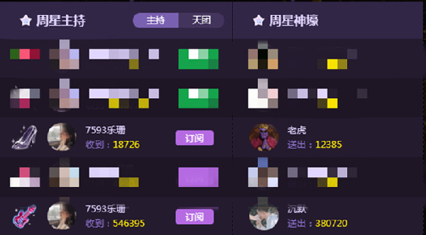 彼岸女神乐珊浪漫周星记