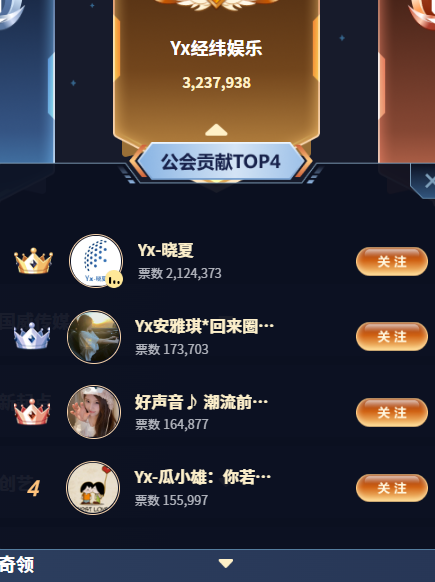 瓜小雄拼尽全力，为Yx公会YY公会赛拉票