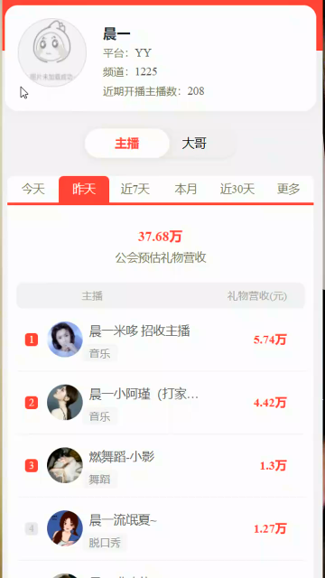 米哆依旧电力十足！