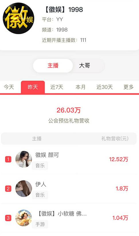 占徽娱半壁江山，她是YY顶级电母