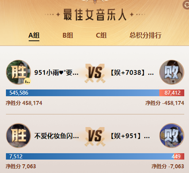 目标明确，两大文徒获胜！