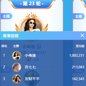 两大电母交锋！小毒液大战言七七头条获胜
