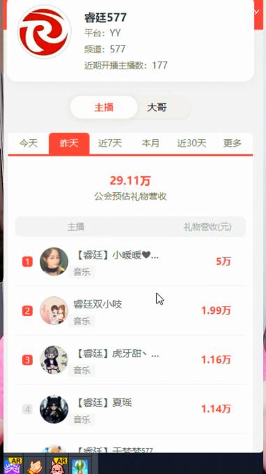 兰梦莎后，睿廷再现大黑马