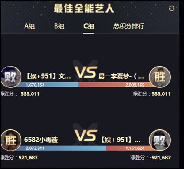 年度战报：樱闪千万大激战！