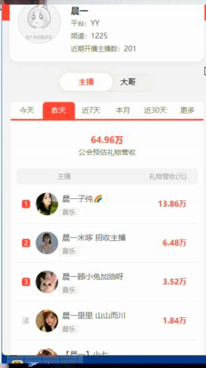 子纯依旧是超级电母！