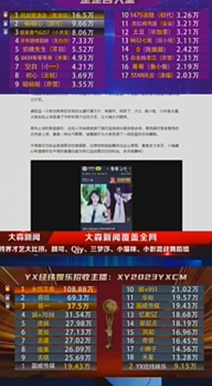 舞蹈组爆炸了，今年最狠分组！