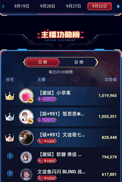 大哥支持！软糖日榜第4，团战胜