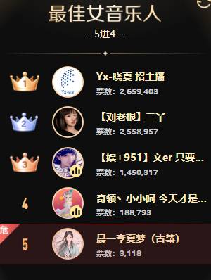 探戈盛赞李夏梦，人美歌甜实力强