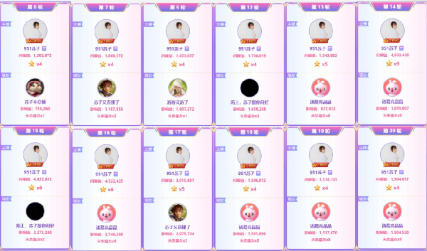 聚焦头条热点，子纯能否守住双榜