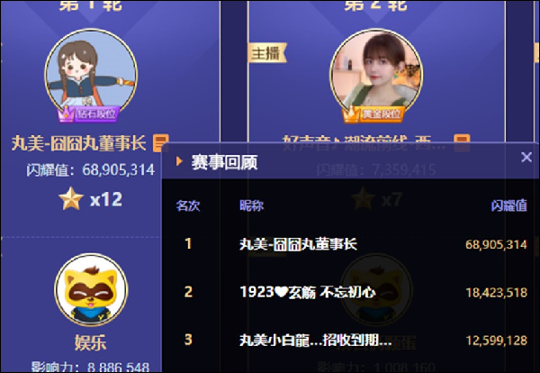 YY日报：跑哥不原谅？北王保擂主
