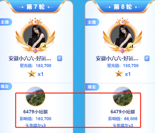 神豪小短腿豪刷，小六六连拿俩头条