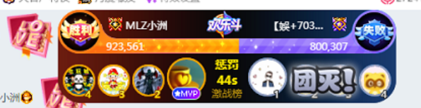 172万票对决！小洲大战电母获胜