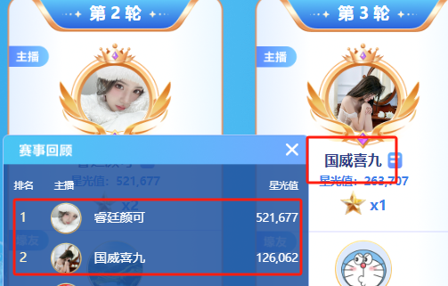 黑马！国威一姐喜九头条强势出击