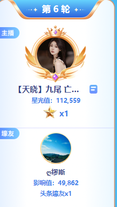 天晓黑马太多了，恭喜九尾获得头条一枚