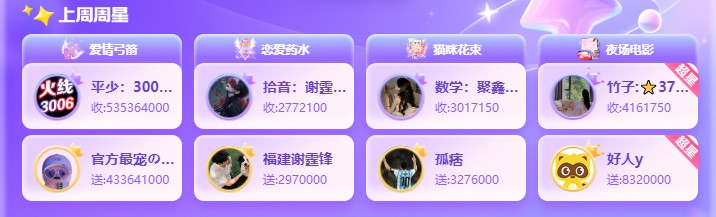 神豪一掷千金，周星墙新星闪耀时！！！