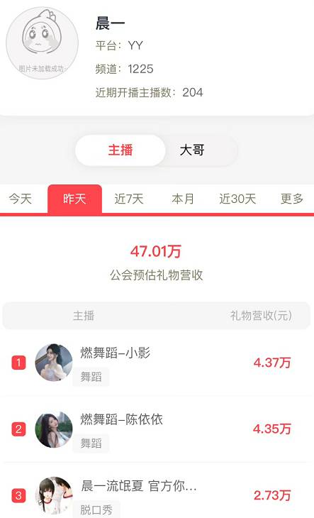 晨一都是电母！小影又吃饱了