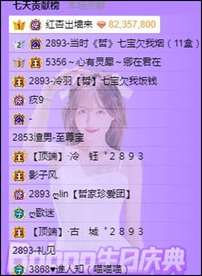 YY周刊：龙官司胜诉，北999豪刷