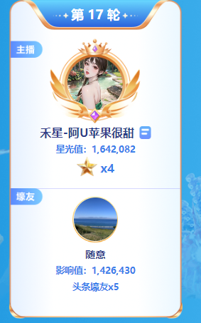 独宠！神豪随意哥为阿U抢了5枚头条
