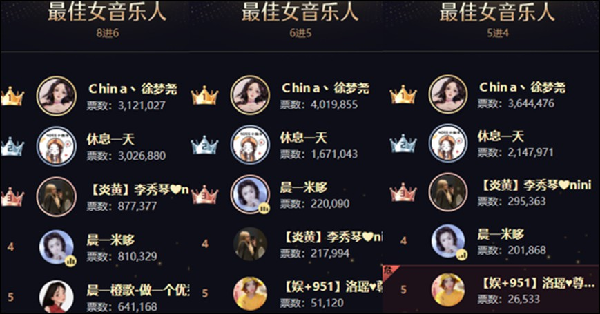 首战获佳绩，李秀琴闪耀全YY