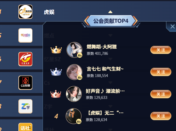 虎娱公会卧虎藏龙，YY公会赛必爆发实力