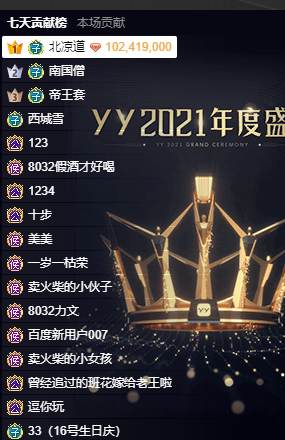 百度电母实力体现，高票晋级5强
