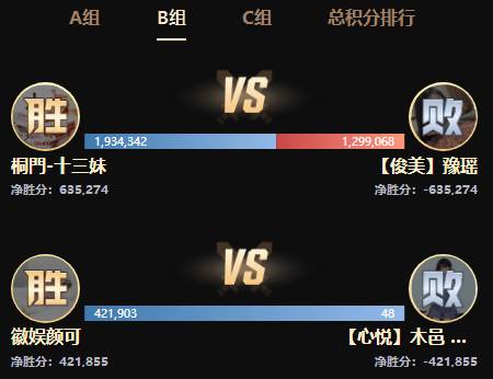 8强诞生，最激情的时候到了