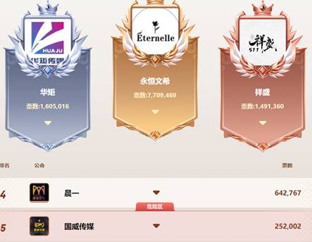 永恒文希太霸气，率先出击剑指冠军