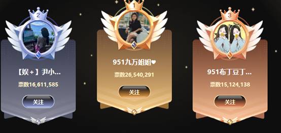 功勋榜，951电母霸屏前3