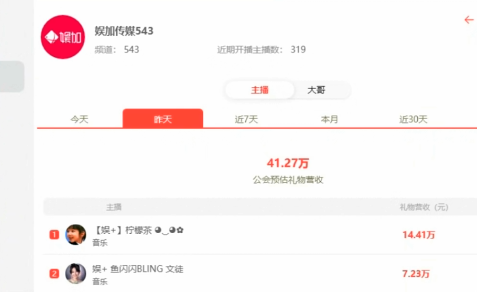 柠檬茶再度吃饱，电母实力不凡