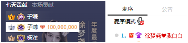 这位女神豪来自外站？秒徐梦尧38万榜