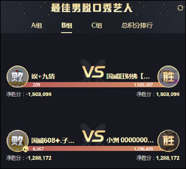 年度战报：樱闪千万大激战！