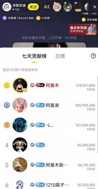 1384万票！阿童木力挺华矩战小站