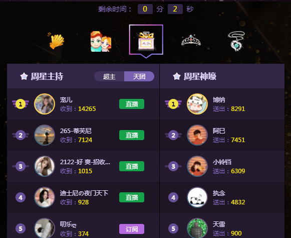 彼岸交友女神香水周星大揭秘