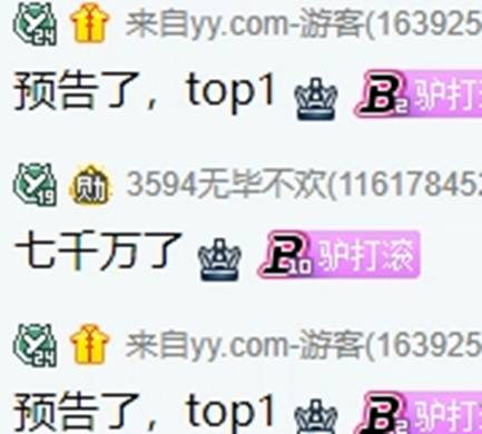 年度战报：12强横空出世！