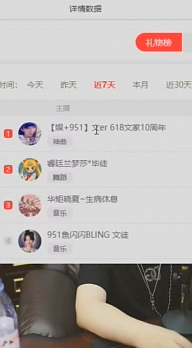 这3位电母让所有主播敬佩