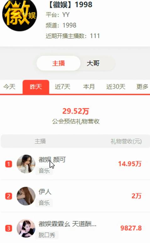 占徽娱半壁江山，颜可真电母！