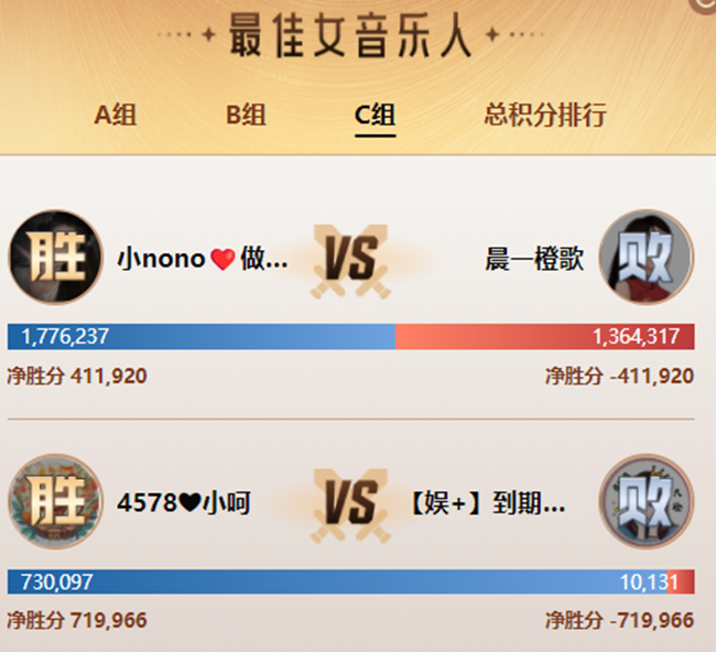 300万大战，国威与晨一的电母大碰撞