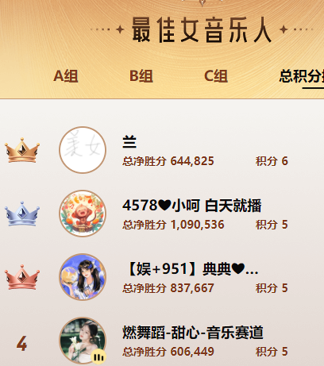 她全战全胜，橙歌遗憾出局