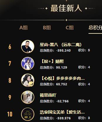 8强诞生，最激情的时候到了