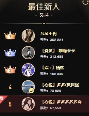 女歌、女脱打冒烟，大佛要鞠躬？