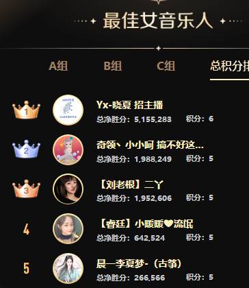 8强诞生，最激情的时候到了