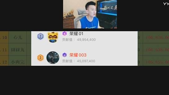一代超级神豪荣耀回归，豪刷她！